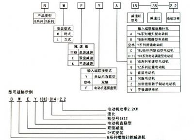 點(diǎn)擊查看詳細(xì)信息<br>標(biāo)題：選用指南 閱讀次數(shù)：8089